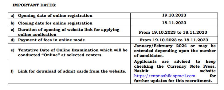 Currency Note Press Nashik Recruitment 2023 exam date