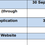 UGC-NET-December-2023-schedule