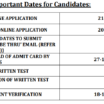 iocl-advertisement-schedule