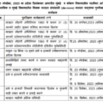 Konkan-Padvidhar-Matdar-Nondani-schedule