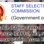 Staff Selection Constable GD Recruitment 2023-2024