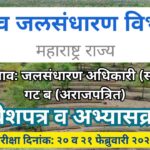 SWCD Maharashtra Recruitment admit card