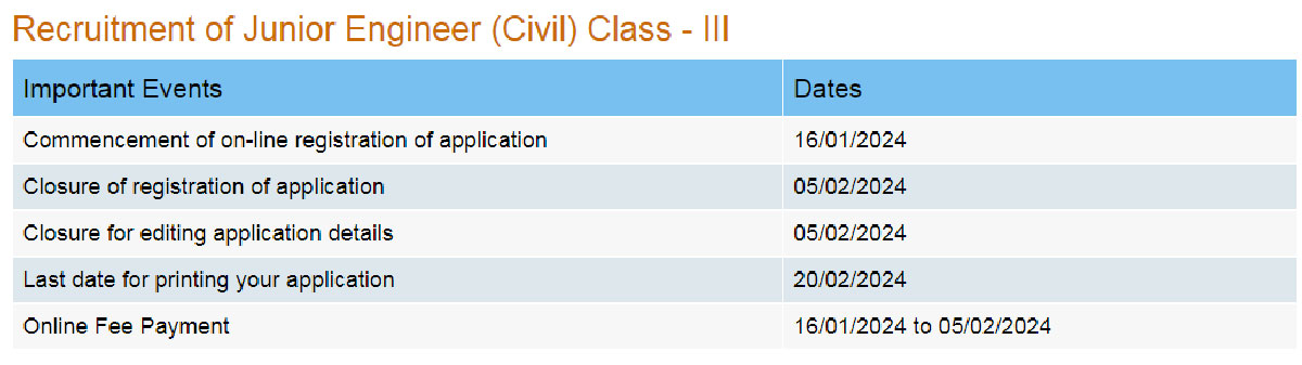 PMC Engineer Bharti 2024 schedule